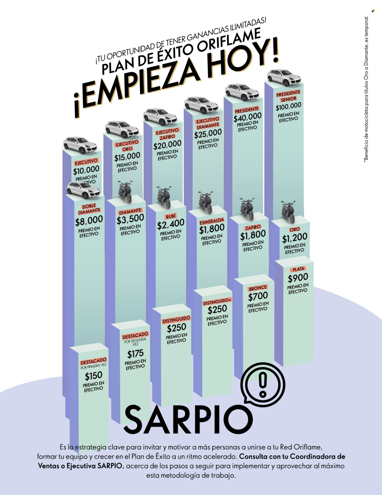 Catálogo Oriflame - 1.9.2024 - 31.5.2025.