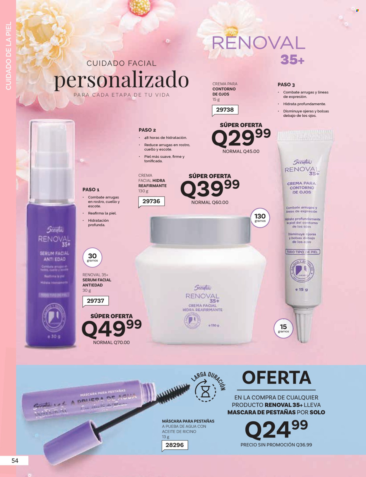 Catálogo Scentia.