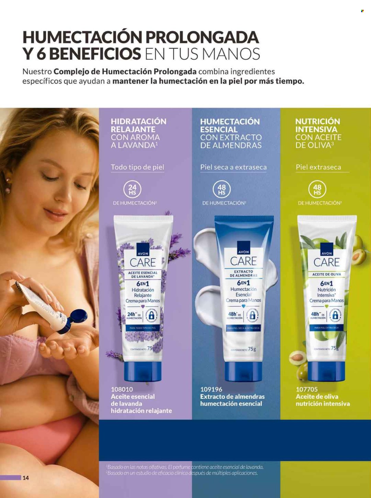 Catálogo Avon.