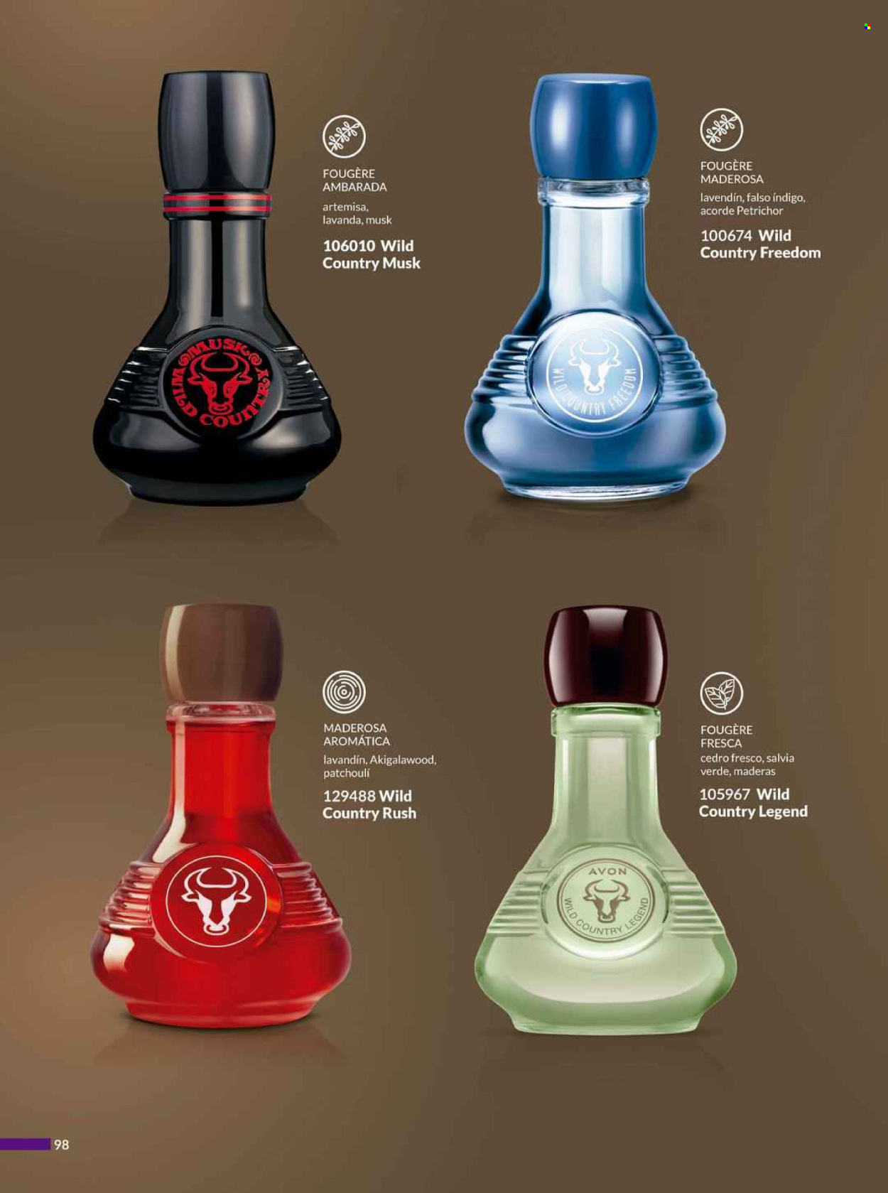 Catálogo Avon.