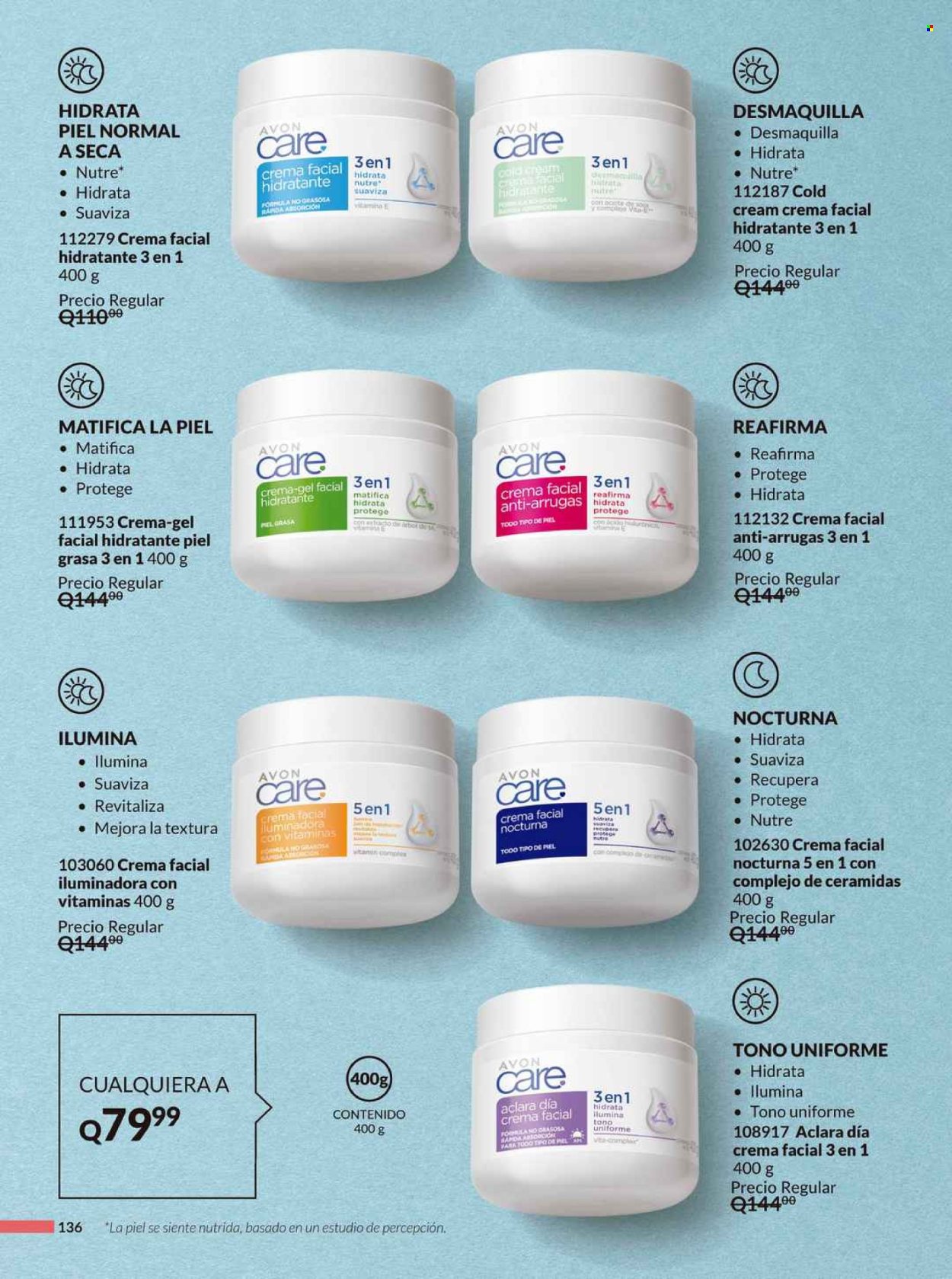 Catálogo Avon.