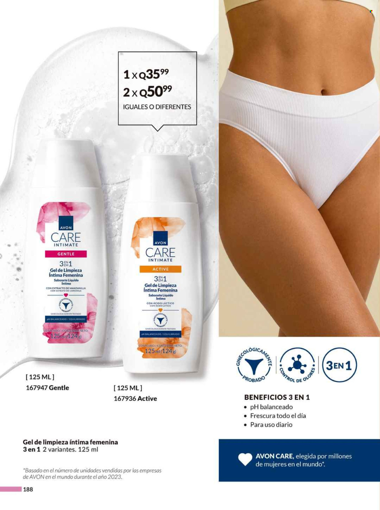 Catálogo Avon.