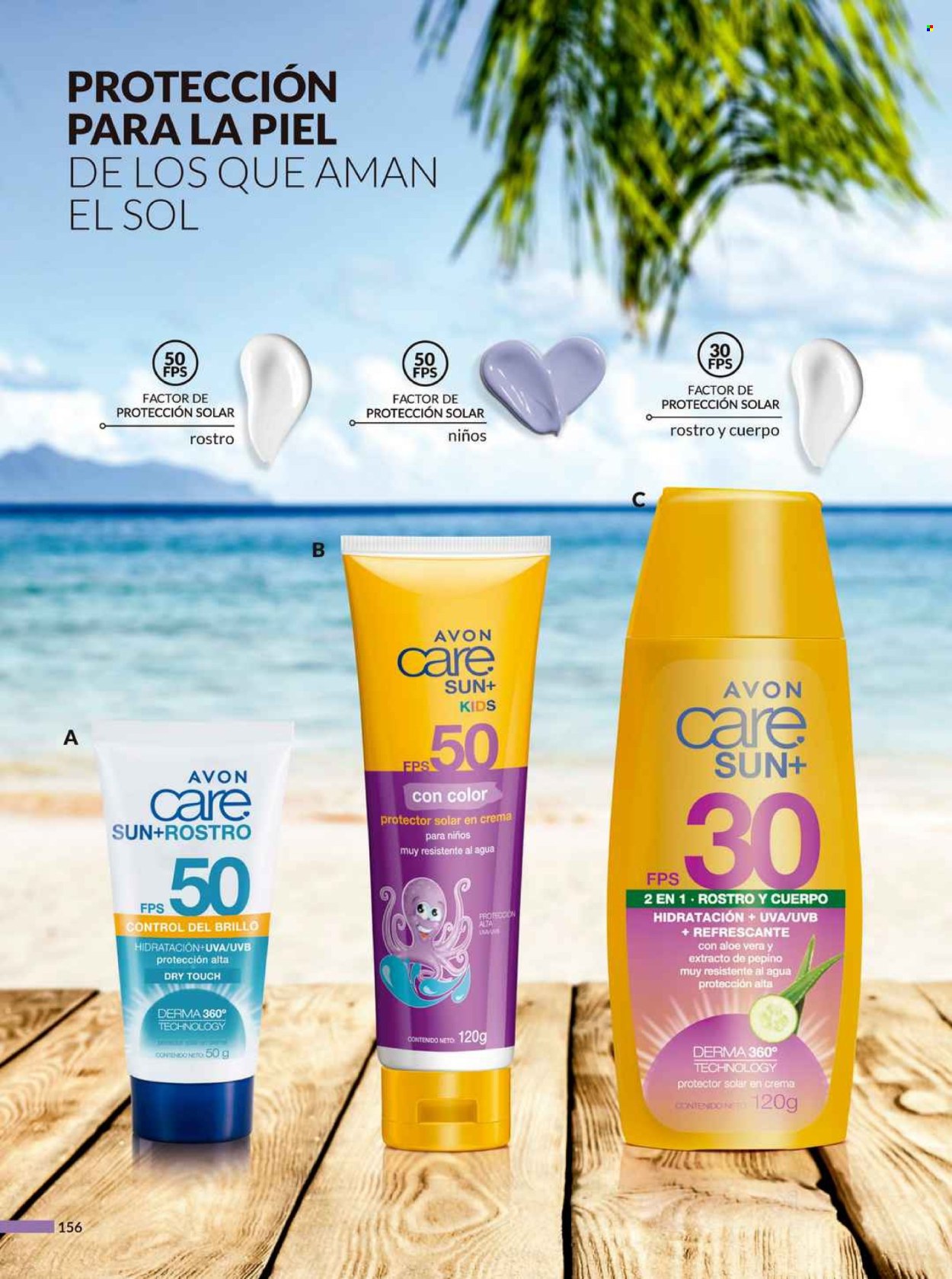 Catálogo Avon - 24.4.2025 - 29.5.2035.