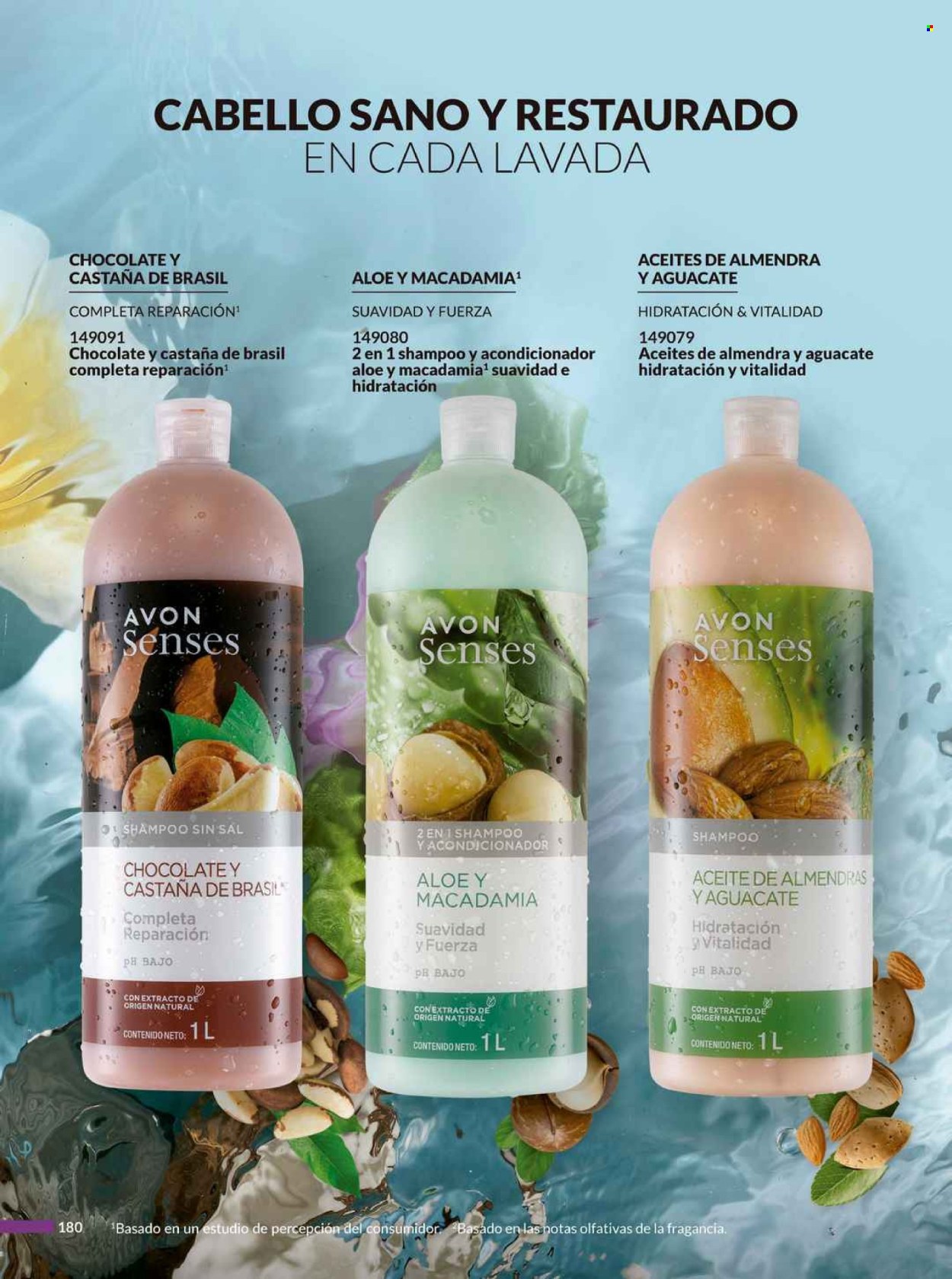 Catálogo Avon - 24.4.2025 - 29.5.2035.