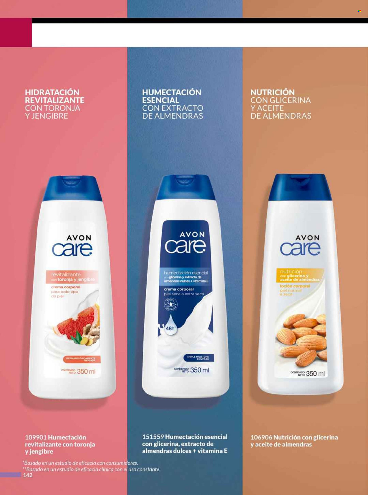 Catálogo Avon - 14.5.2025 - 17.6.2025.