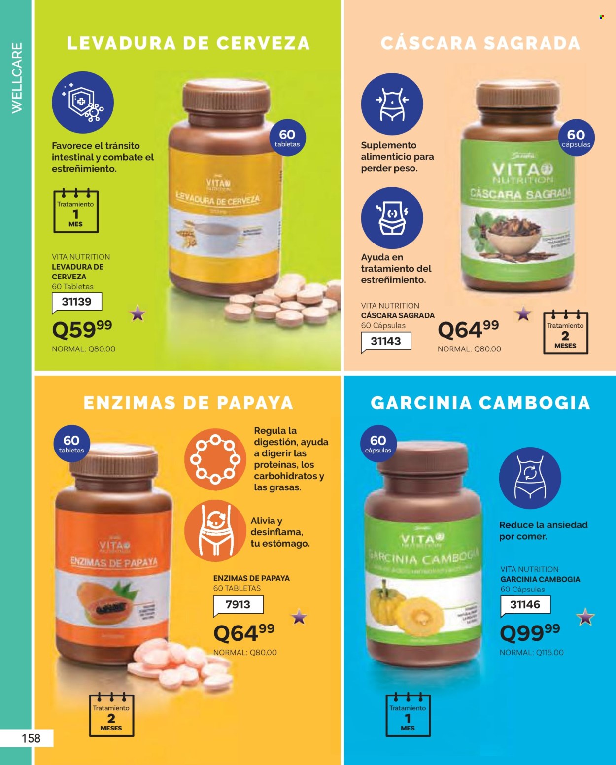 Catálogo Scentia.